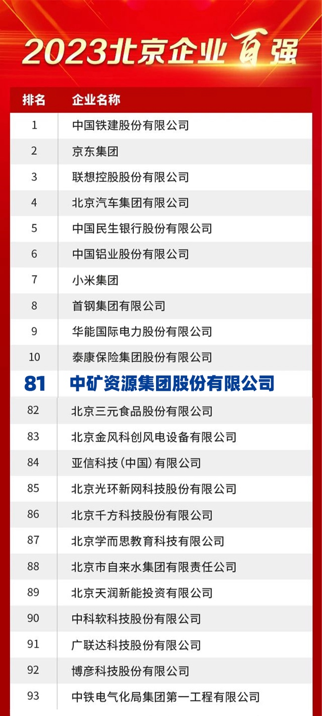 ԴHYԴs2023I(y)ُ(qing)